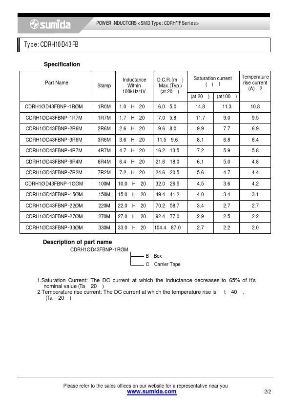 CDRH10D43FBNP-330MC