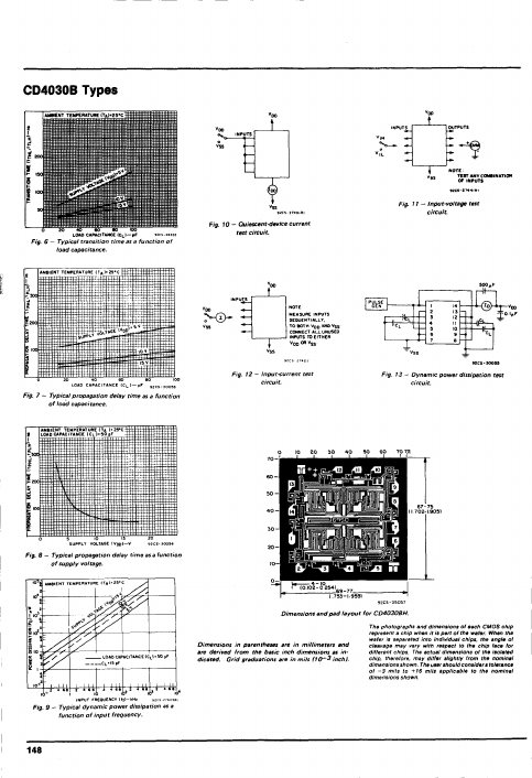 CD4030B