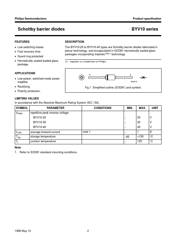 BYV10-20