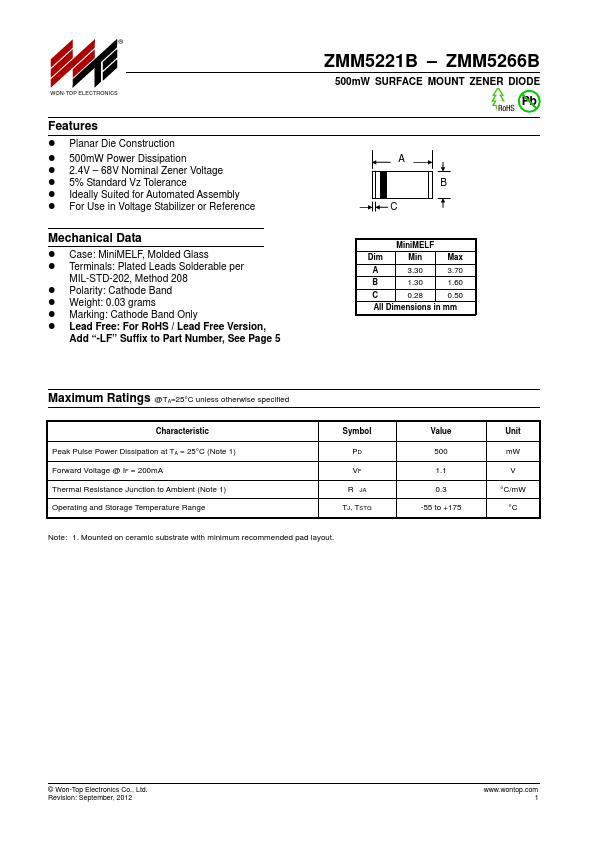 ZMM5264B