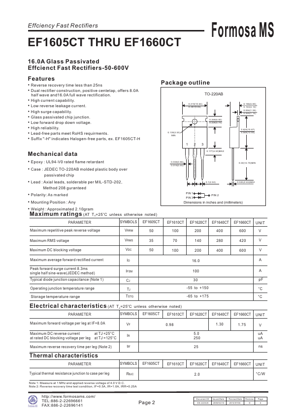 EF1605CT