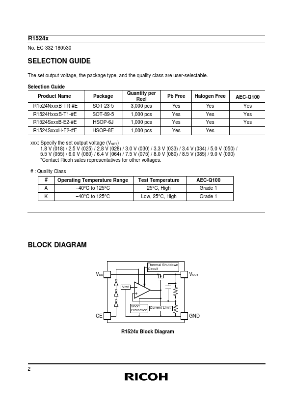 R1524S090H-E2-KE