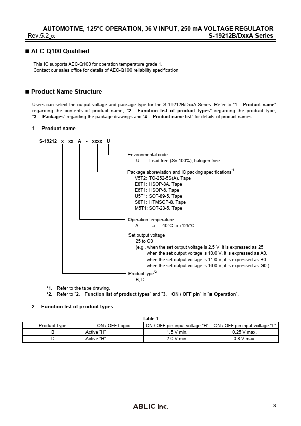 S-19212DC0A