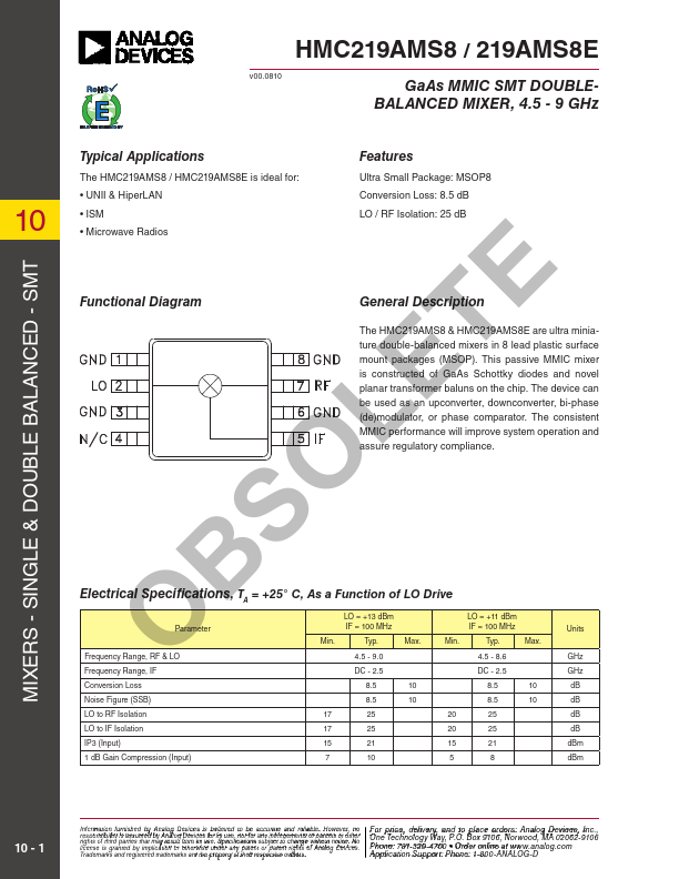 HMC219AMS8