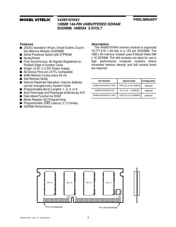 V436516Y04VATG-75