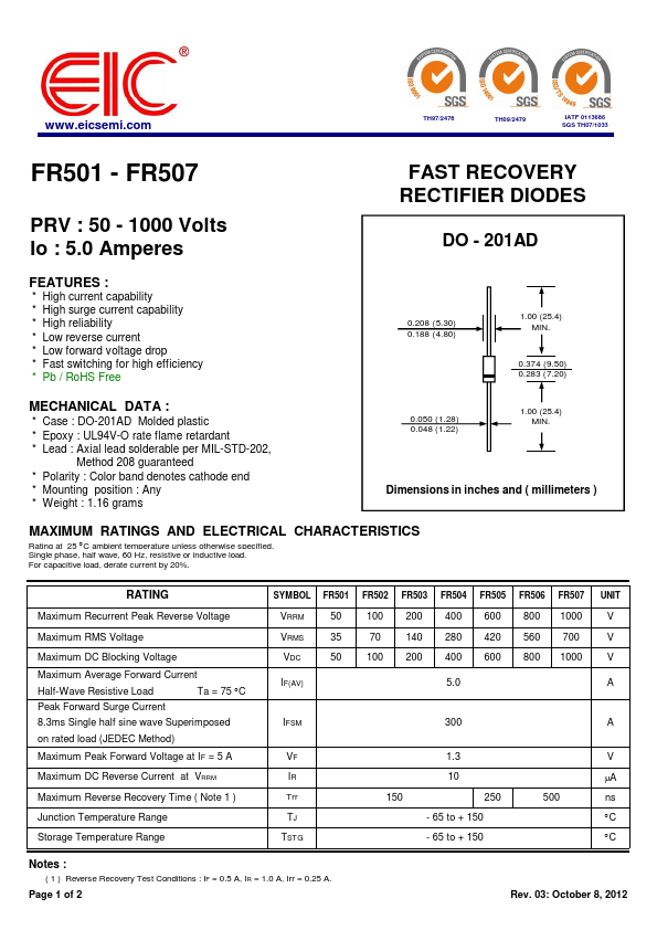 FR505