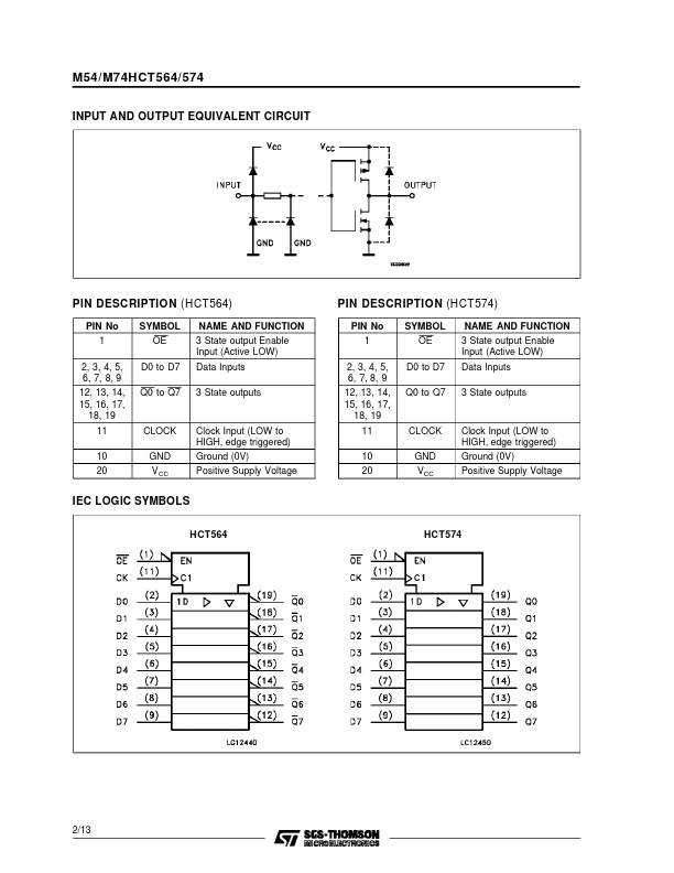 M54HCT574