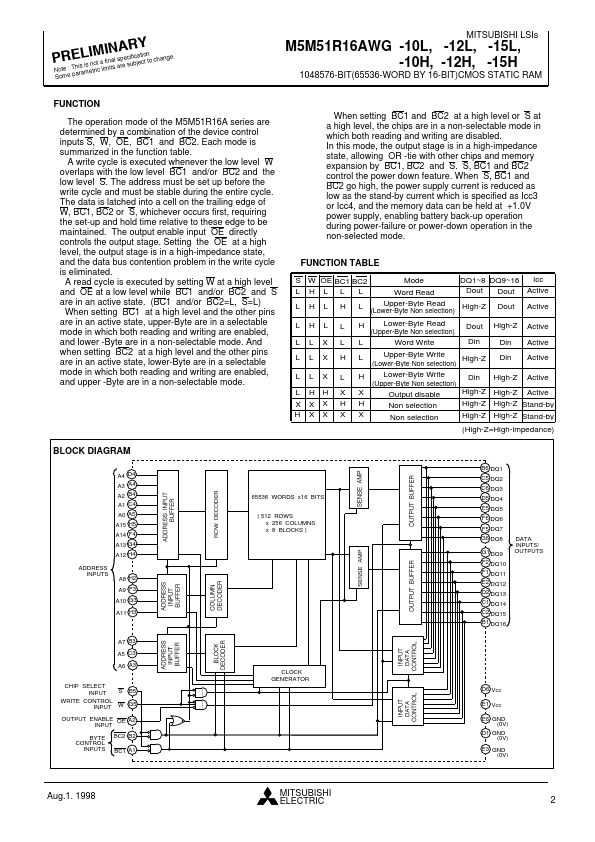 M5M51R16AWG-15L