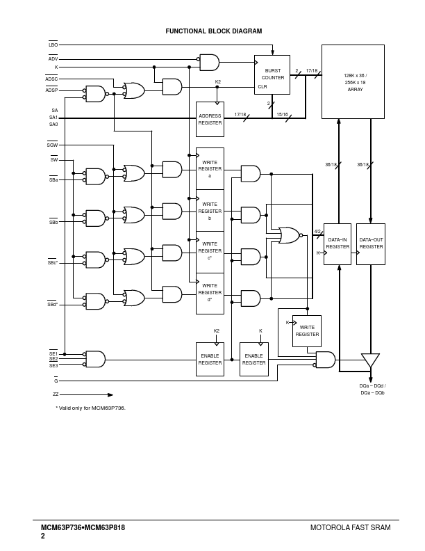 MCM63P736