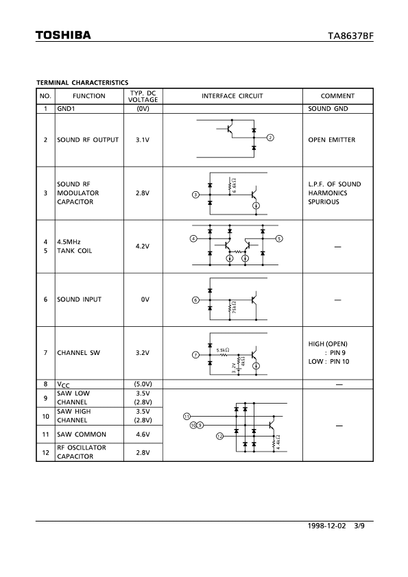 TA8637BF