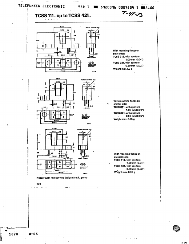 TCSS2110