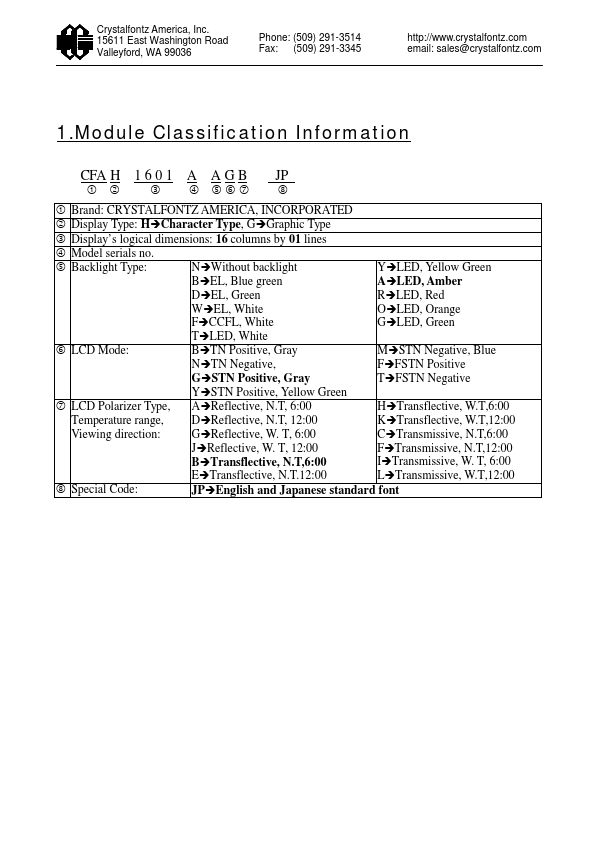 CFAH1601A-AGB-JP