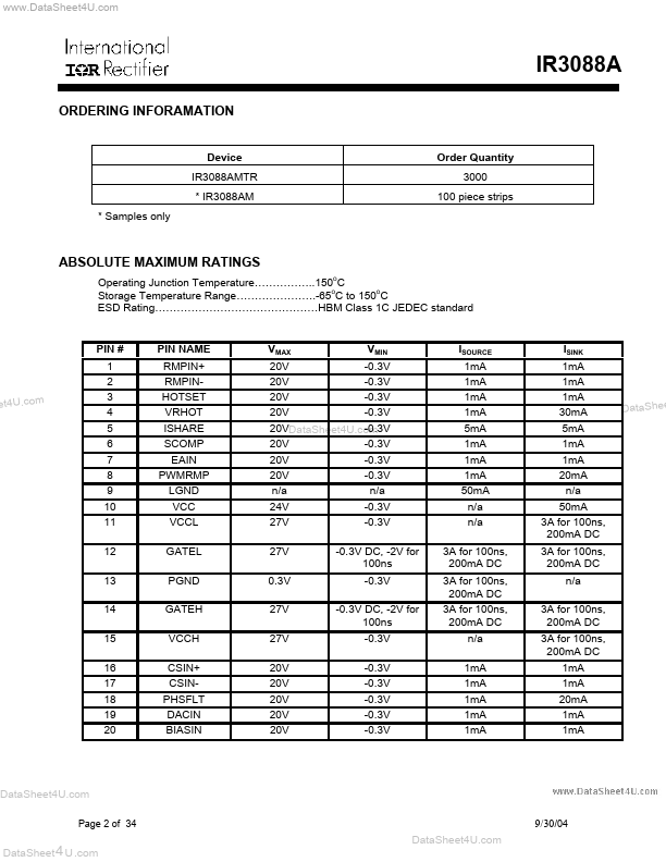 IR3088A