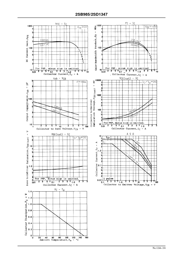 D1347