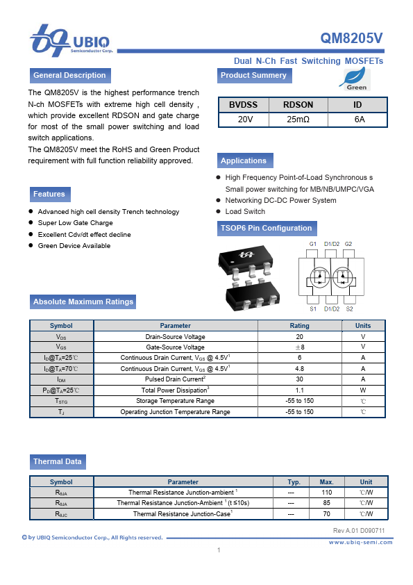 QM8205V