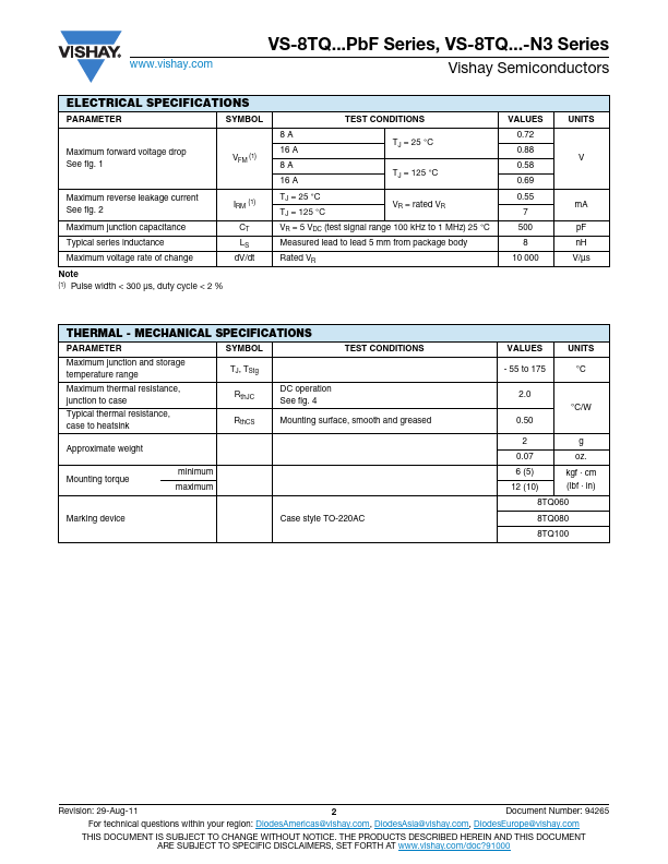 VS-8TQ060PbF