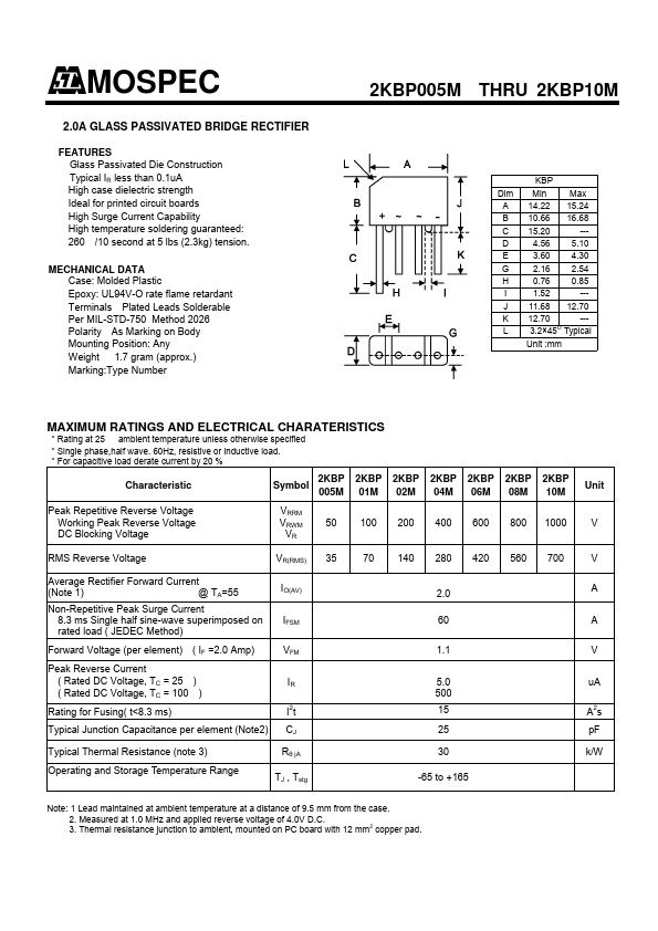 2KBP005M