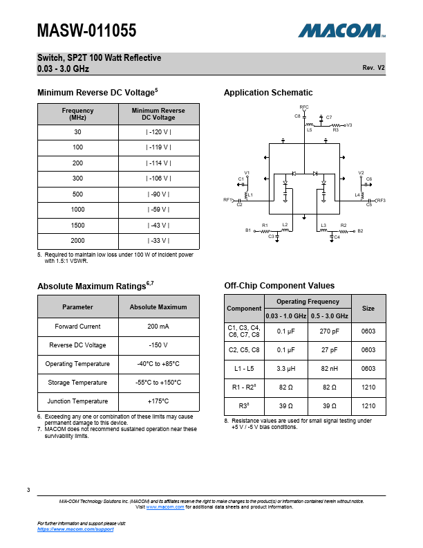 MASW-011055-SMB