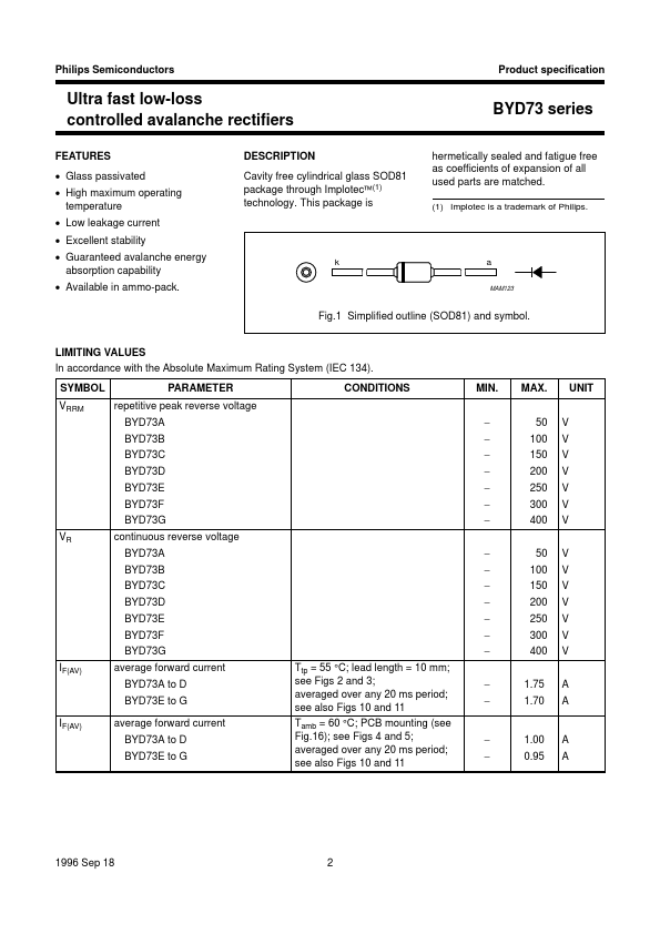 BYD73B