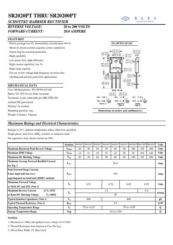 SR2040PT