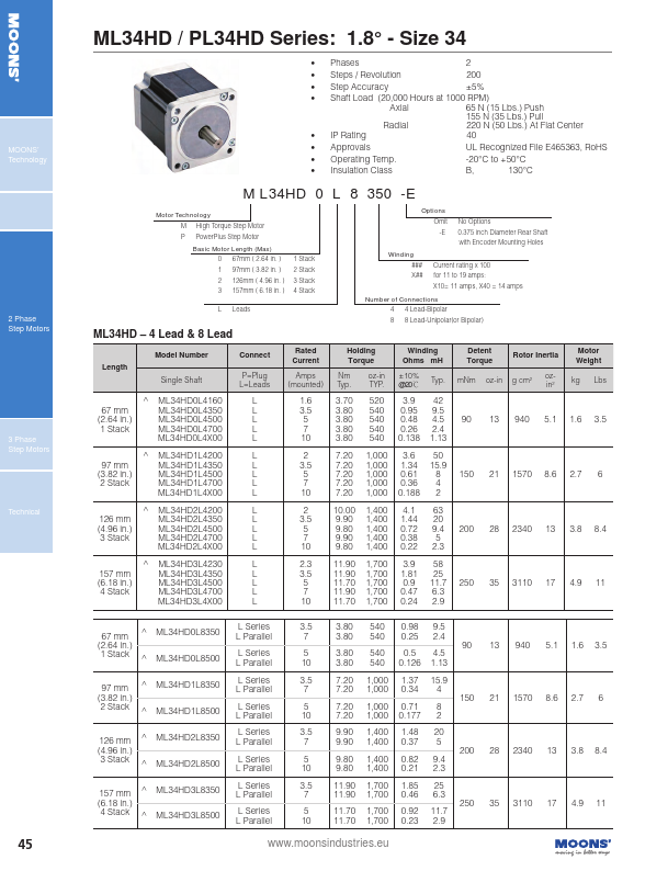 ML34HD3L4350