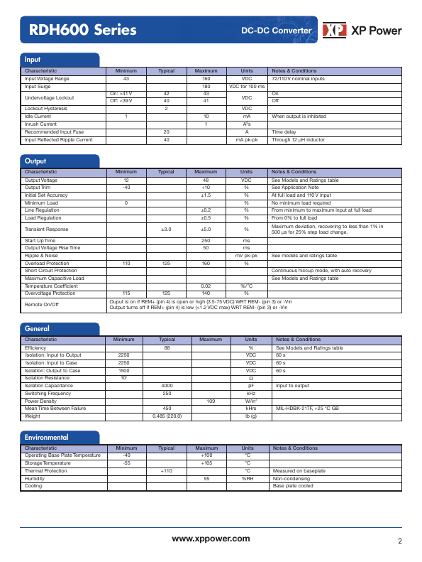 RDH60072WS12