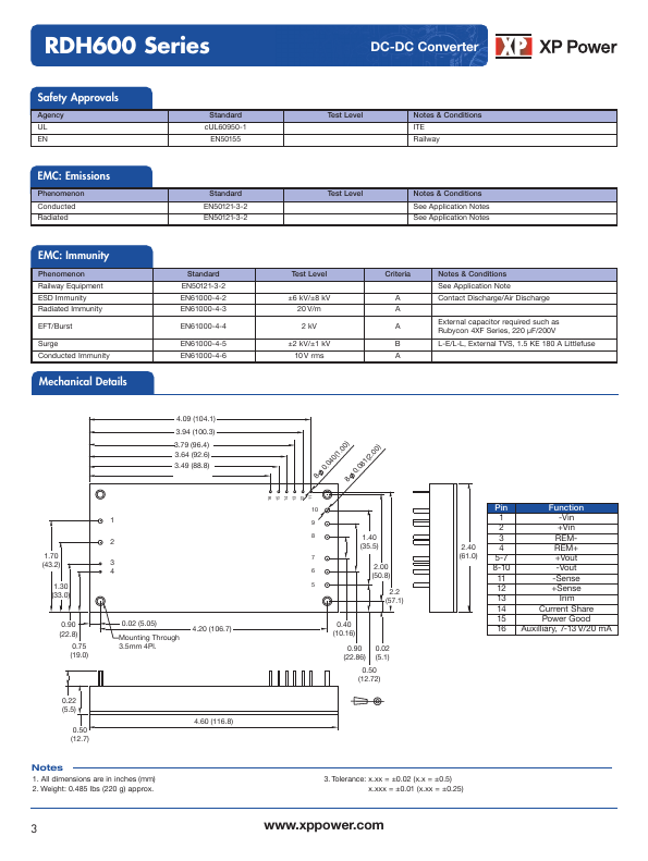 RDH60072WS12