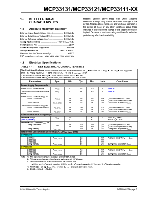 MCP33131-05