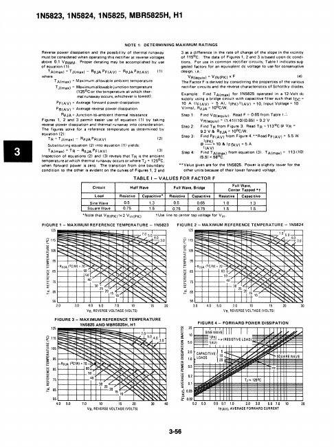 MBR5825H