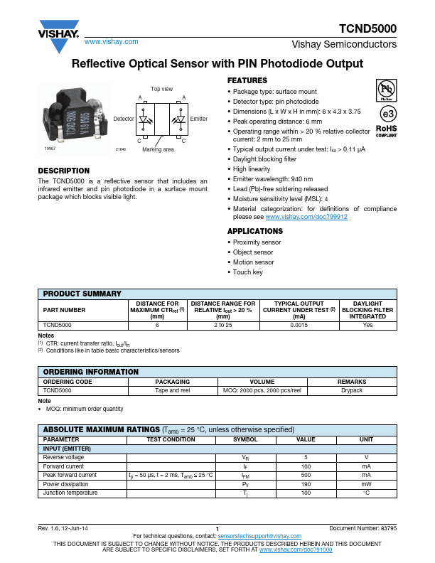 TCND5000 Reflective Optical Sensor by Vishay - Datasheet Preview