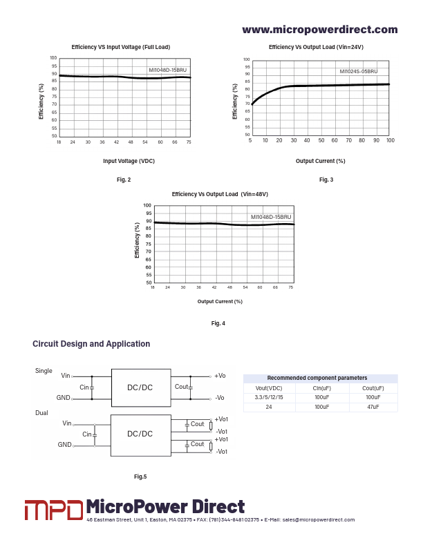 datasheet Preview Page 3