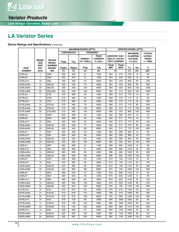 V625LA40A