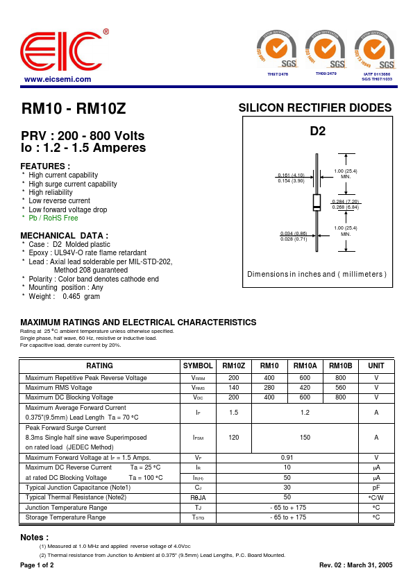 RM10A