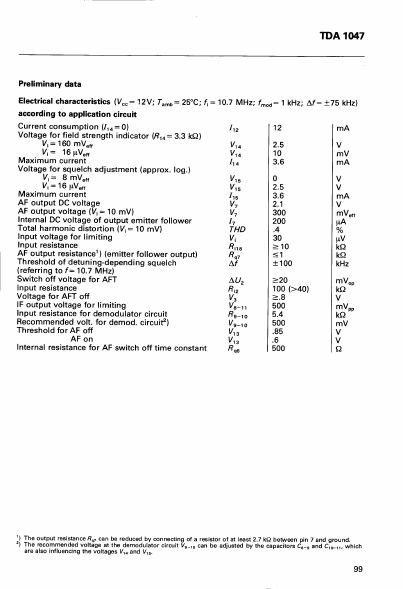 TDA1047