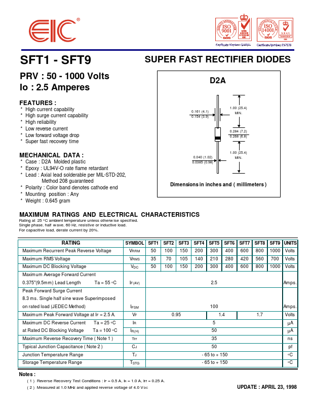 SFT7