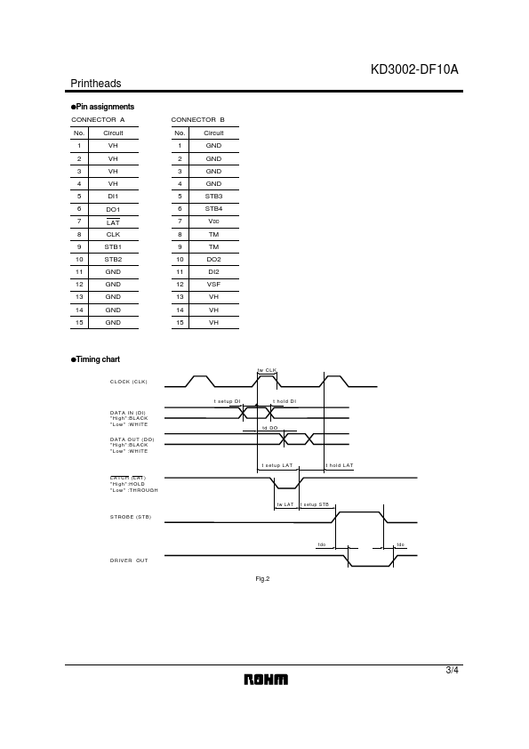 KD3002-DF10A