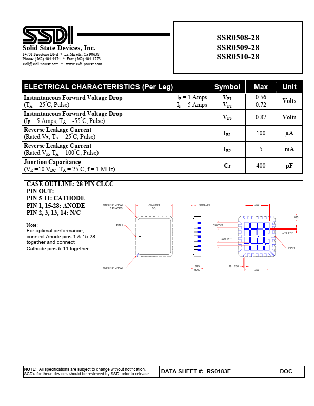 SSR0510-28