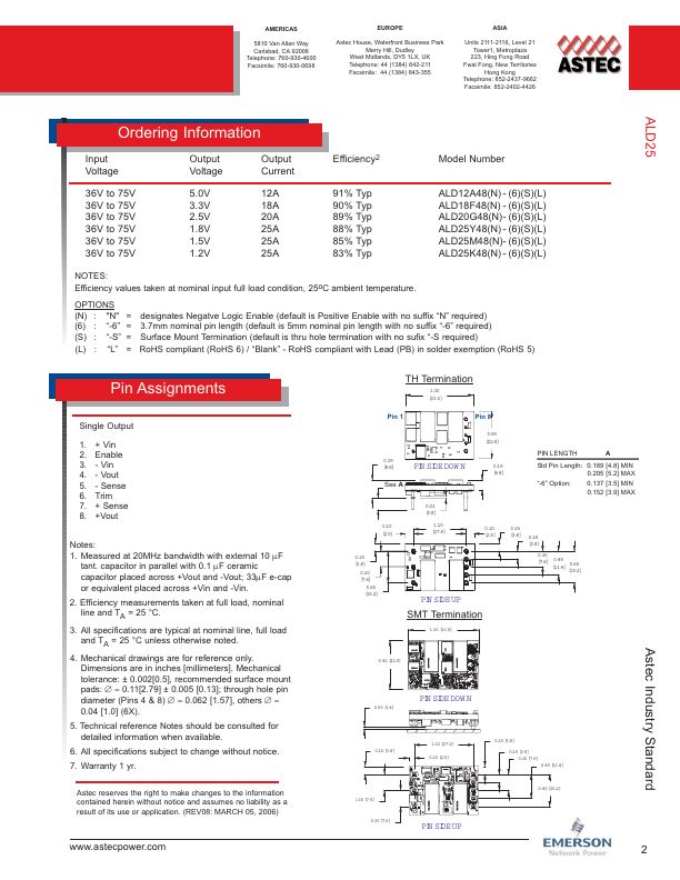 ALD20G48N-SL