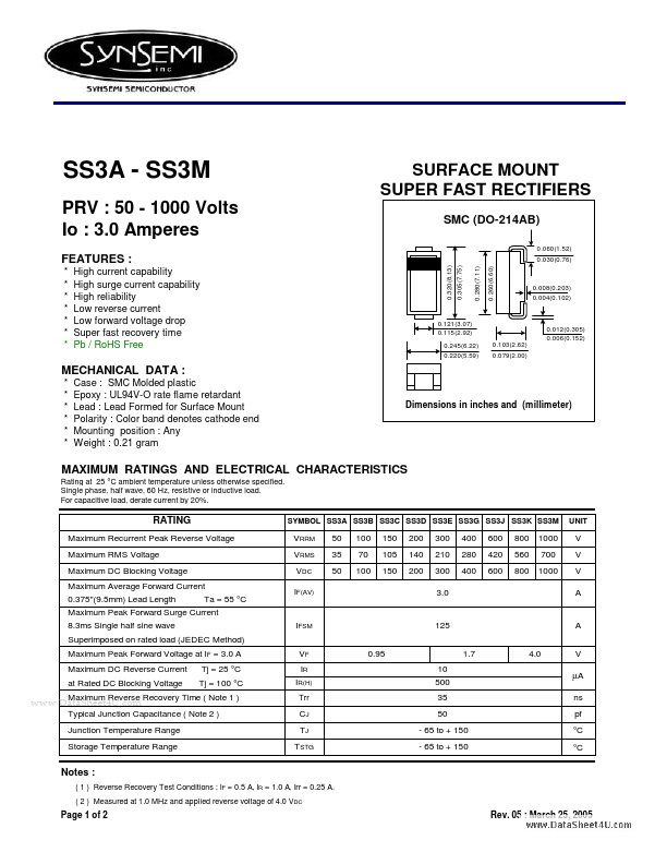 SS3M