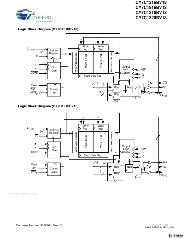 CY7C1320BV18