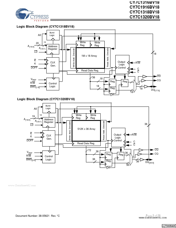 CY7C1320BV18