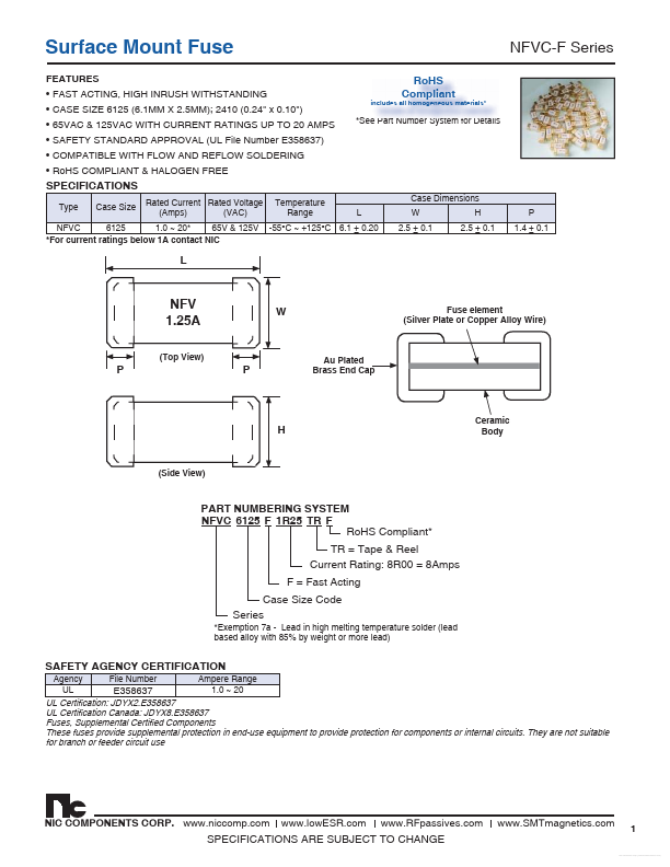 NFVC6125F1R00TRF