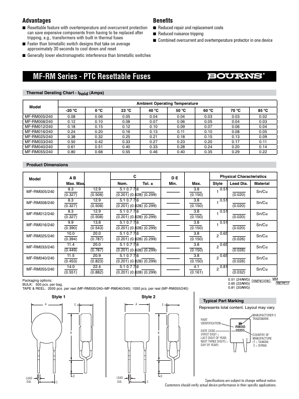 MF-RM025-240