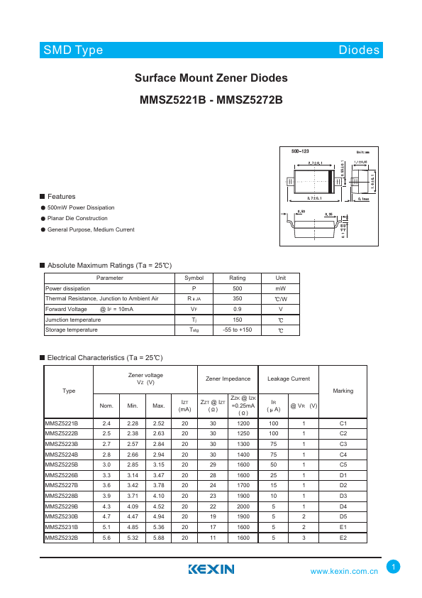 MMSZ5269B