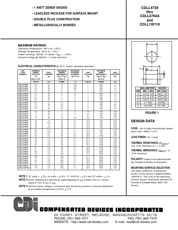 CDLL4748A