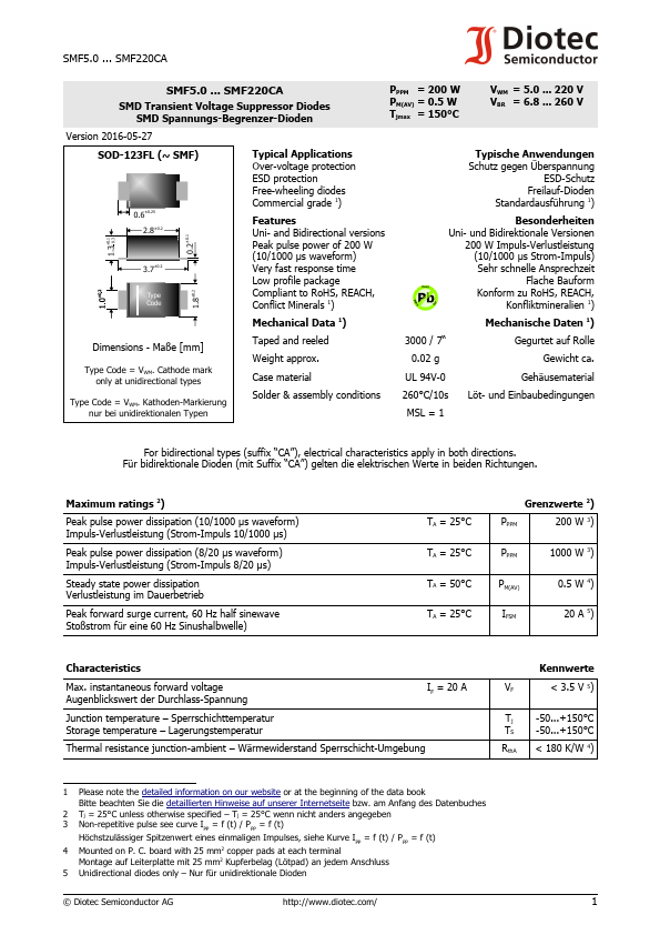 SMF9.0CA