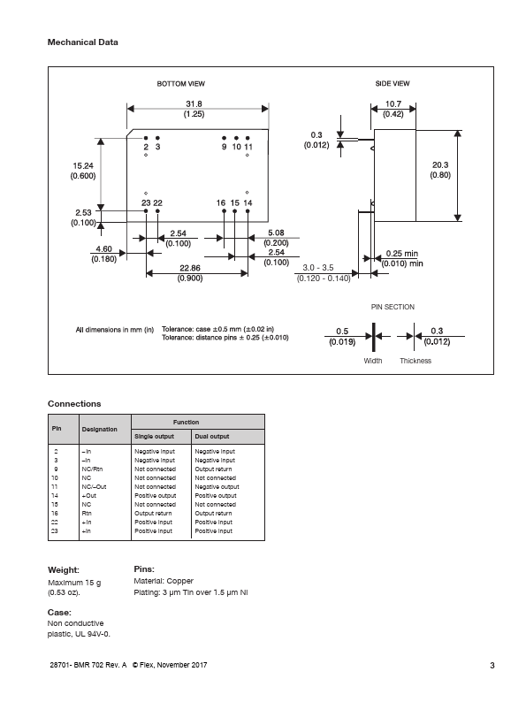 PKV5211PI