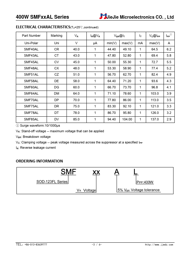 SMF58AL