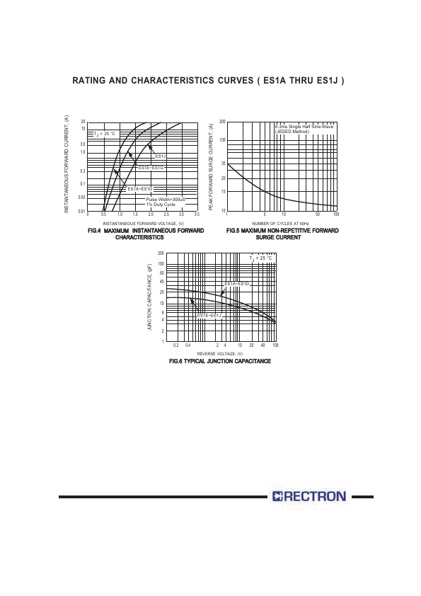 ES1A