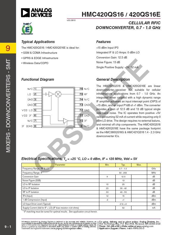 HMC420QS16E